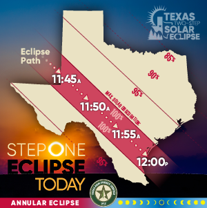<p><span>An annular solar eclipse will occur in the Texas skies Oct. 14. A“ring of fire” will be created by the sun’s shadow around the
moon while parts of Texas will be in the path of totality.</span></p>
<p><span></span></p>